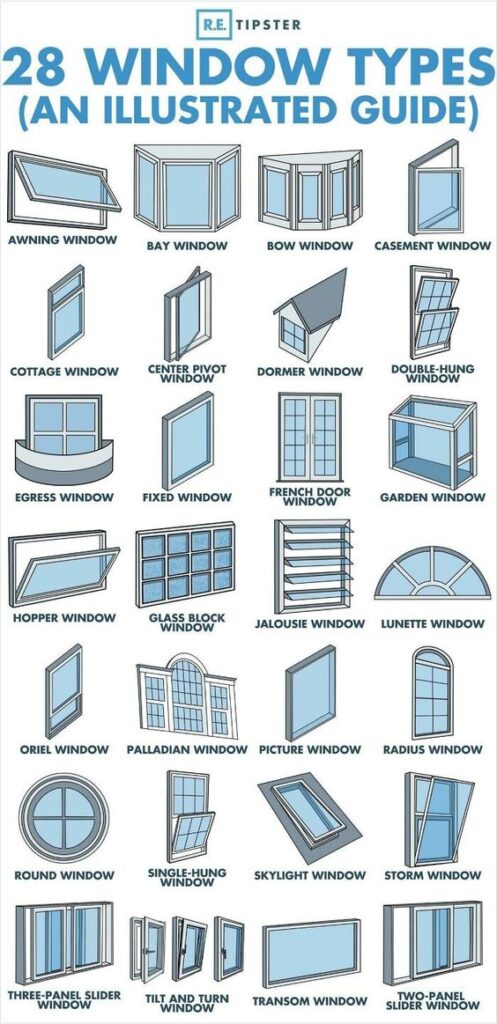 windows selection - various shapes and types